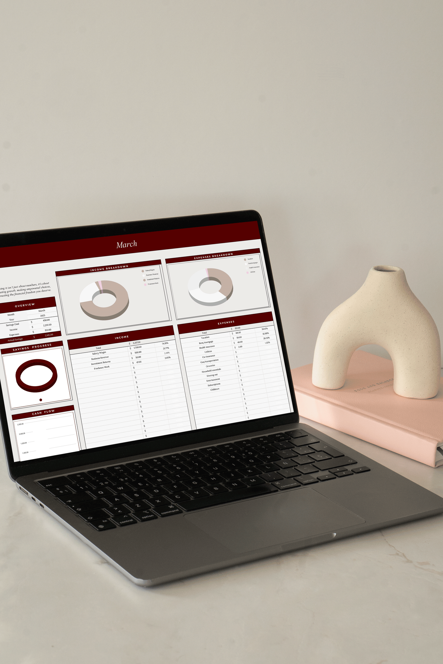 Best Wellness & Financial Planner Template 2025 | Posh & Balanced